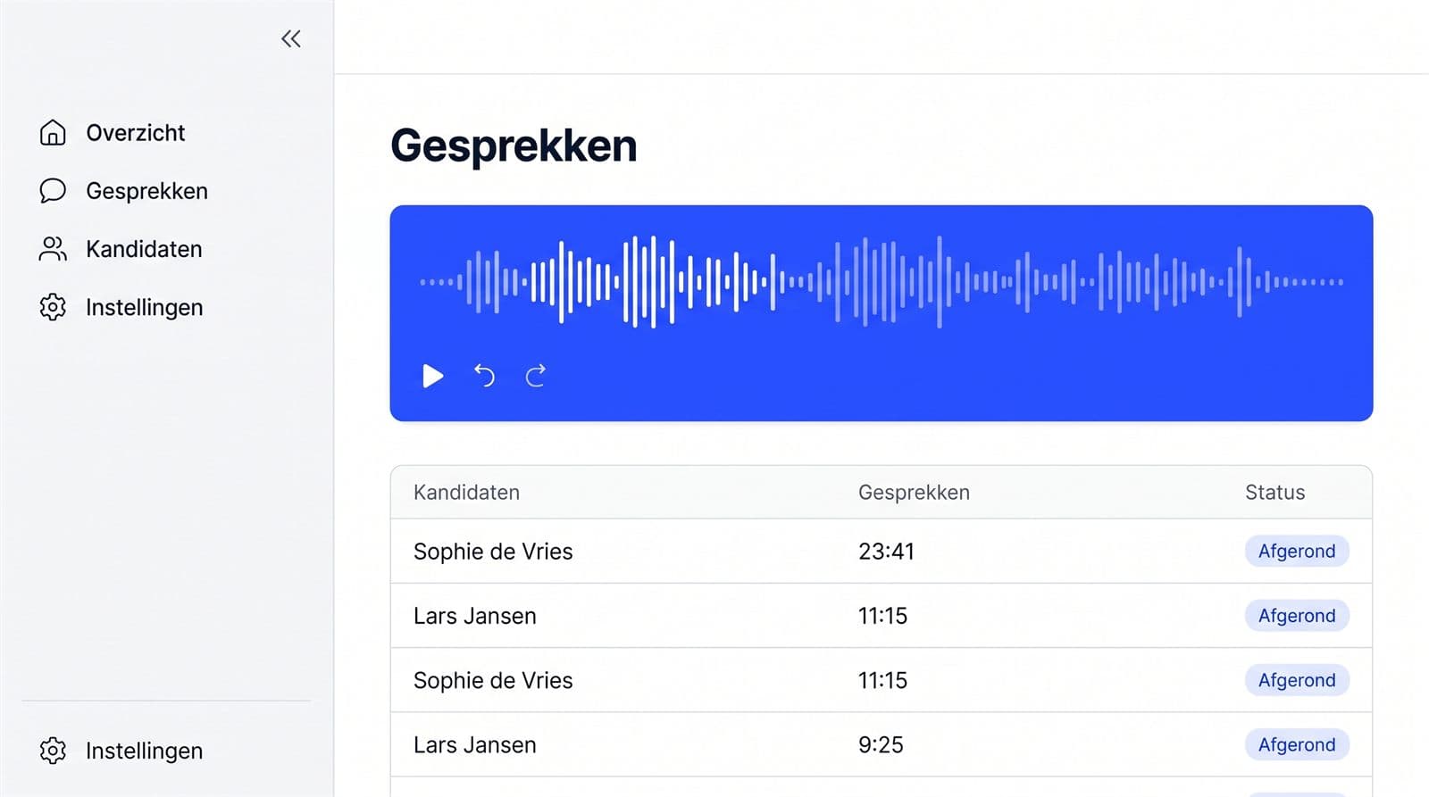 Voice AI dashboard met audio-waveform